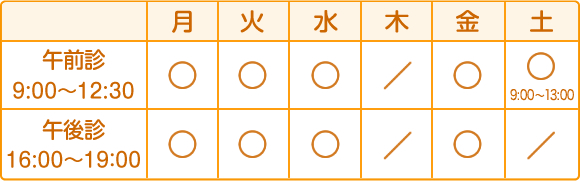 診療時間